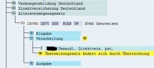 Warnmeldung HRPAYDEAVMG 51