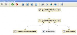 Functional Area in YouCalc