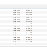 ad hoc reporting in SuccessFactors