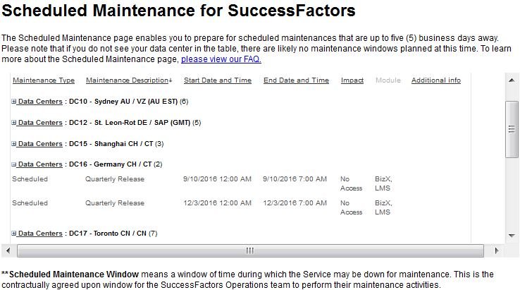 Scheduled Maintenance SuccessFactors
